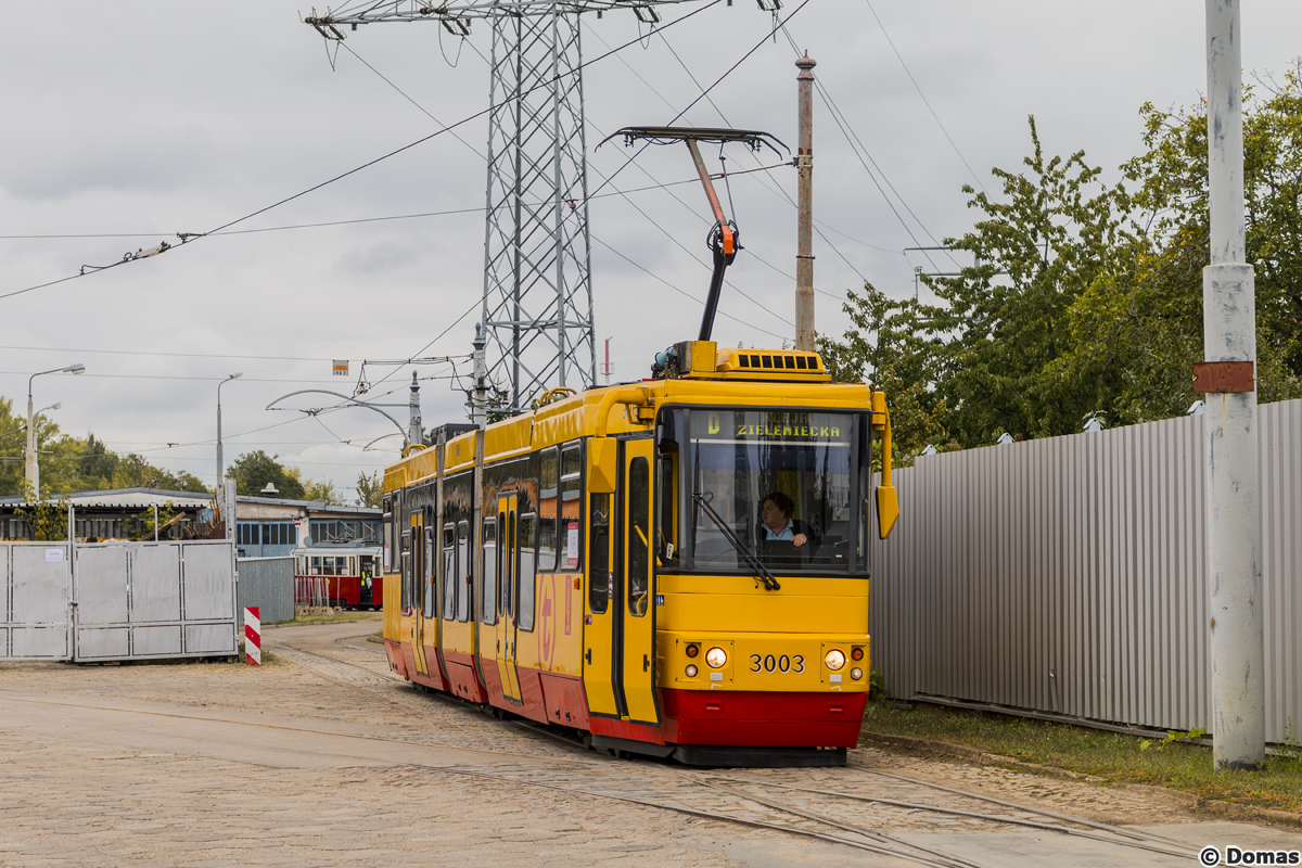 3003
Słowa kluczowe: DTP2019