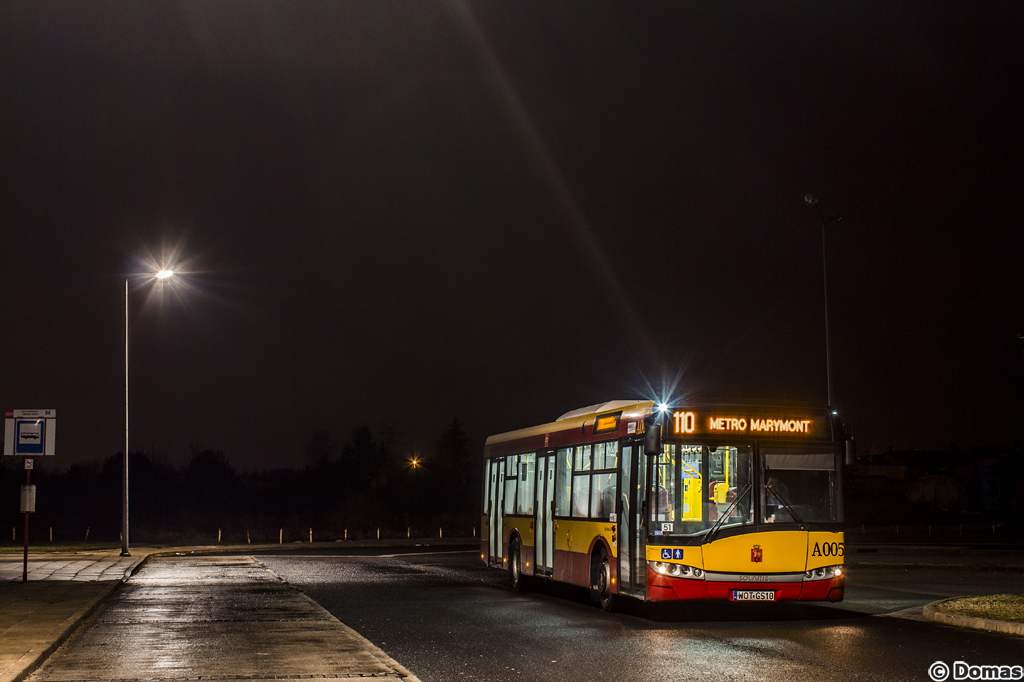 A005
Słowa kluczowe: MOBSU12_2