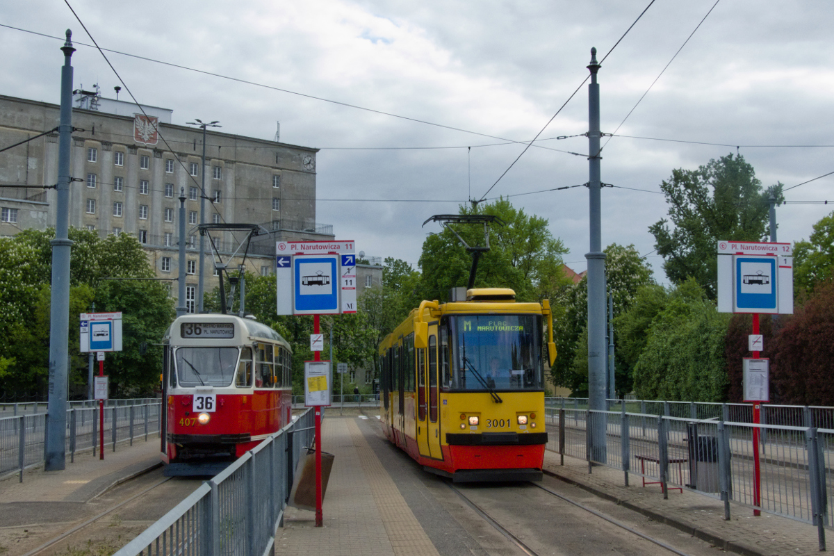 3001
Słowa kluczowe: NM2022