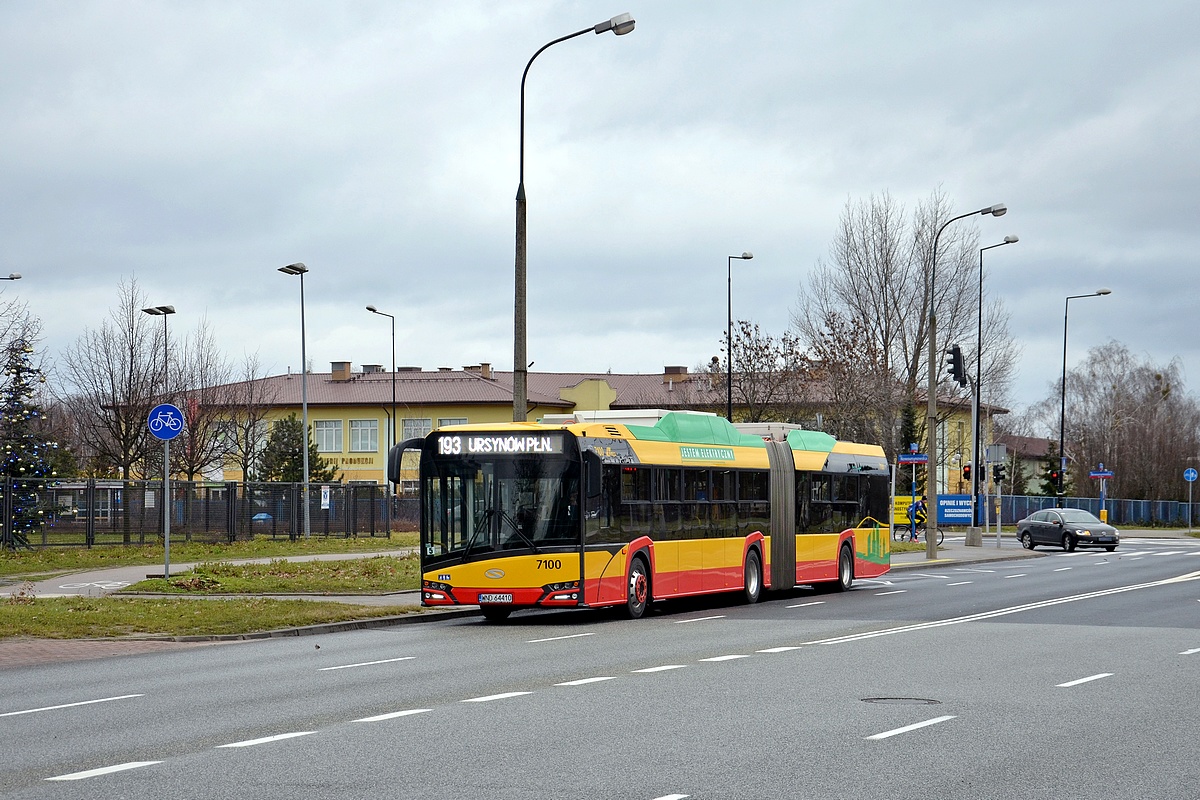 7100
Dla 7100 byĹ to weekend pod znakiem 193
