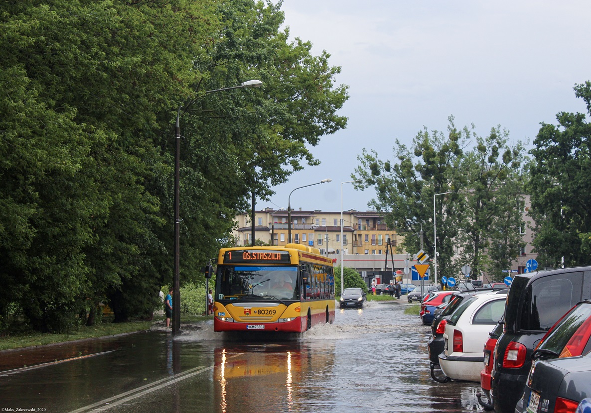 80269
Skakanka brnie przez kaĹuĹźe. Pozdrowienia dla szofera!
