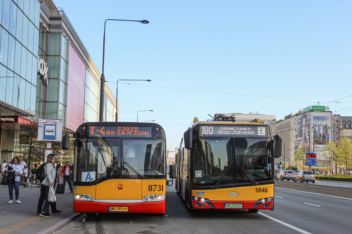 8731
Słowa kluczowe: SU15