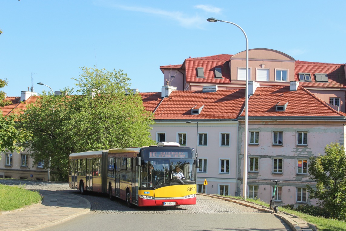 8198
Słowa kluczowe: WLT2023