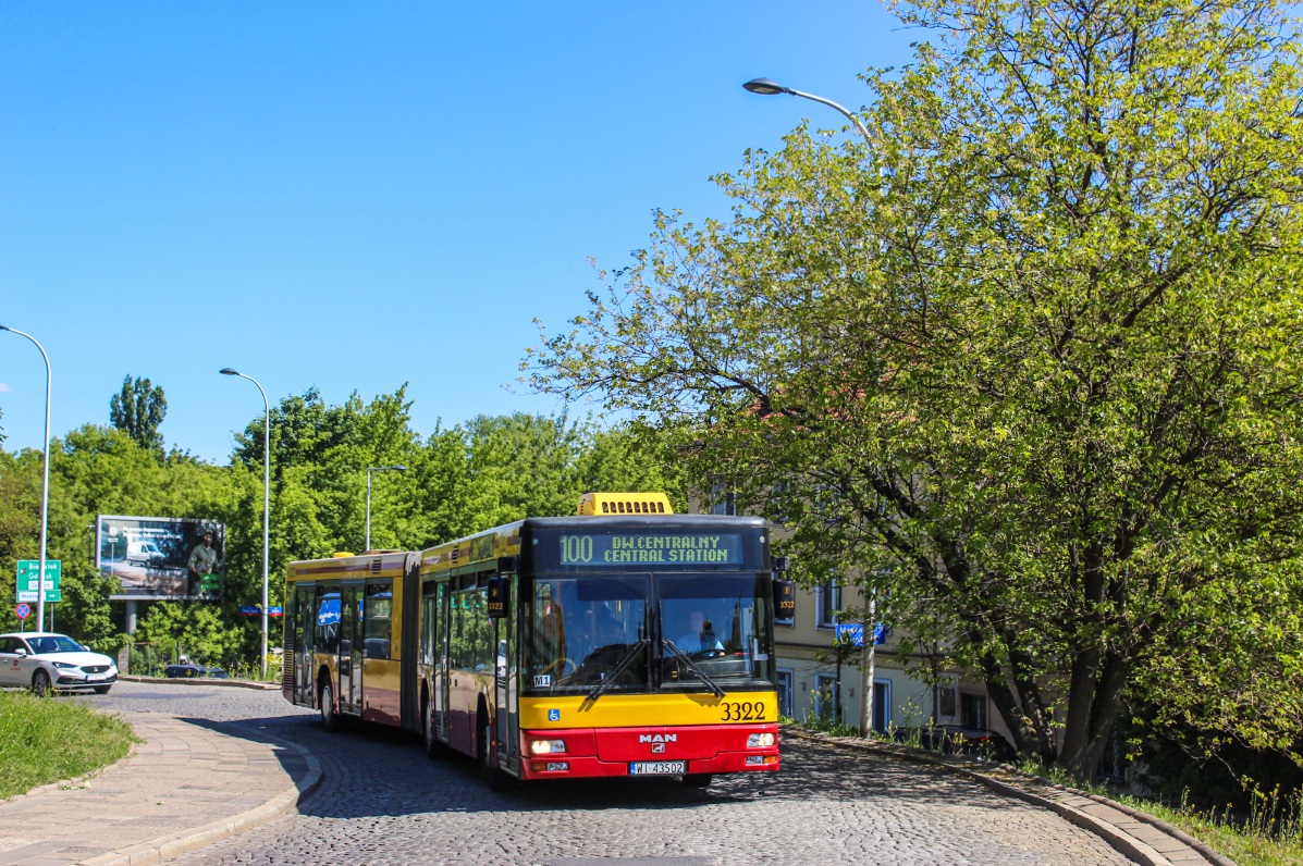 3322
Słowa kluczowe: WLT2024